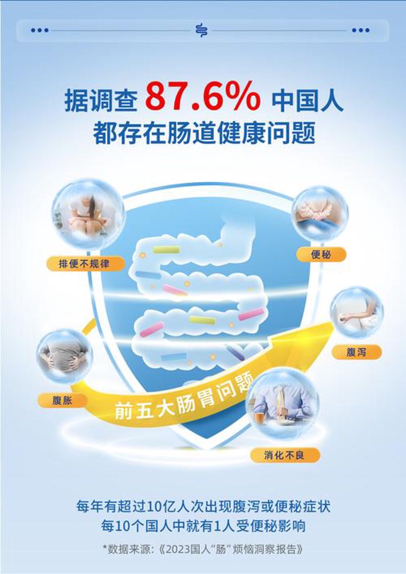 医学检验实验室